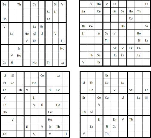 Sudoku svenska grundämnen