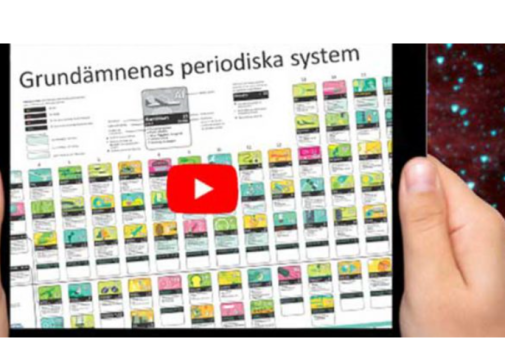 videotävling-PS